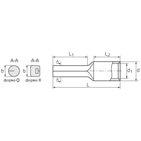 КВТ Наконечник кабельный штыревой (мин партия 100 шт.) 50310 KVT КВТ Наконечник кабельный штыревой (мин партия 100 шт.) 50310 KVT