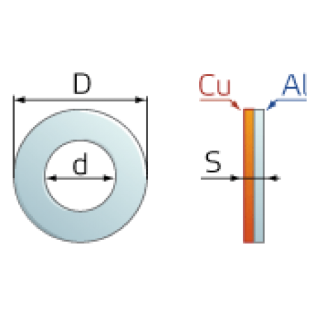 КВТ Шайба алюмомедная ШАМ 25/13 (мин партия 50 шт.) 58752 KVT КВТ Шайба алюмомедная ШАМ 25/13 (мин партия 50 шт.) 58752 KVT