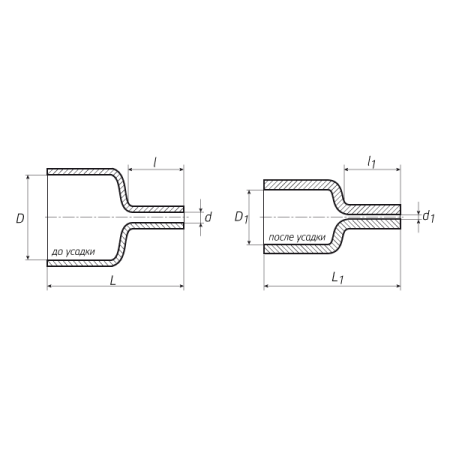 КВТ Анодная термоусаживаемая муфта АТМ-1 (мин партия 5 шт.) 66134 KVT КВТ Анодная термоусаживаемая муфта АТМ-1 (мин партия 5 шт.) 66134 KVT