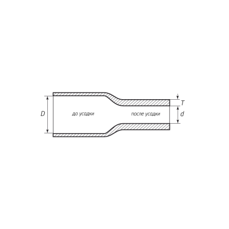 КВТ Термоусадочные трубки для маркировки ТТ-М нг-4/2 (мин партия 200 шт.) 70273 KVT КВТ Термоусадочные трубки для маркировки ТТ-М нг-4/2 (мин партия 200 шт.) 70273 KVT